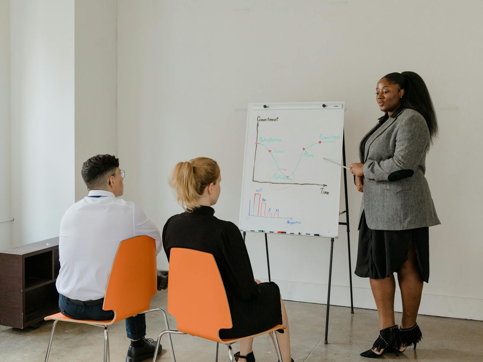 treinamento de liderança