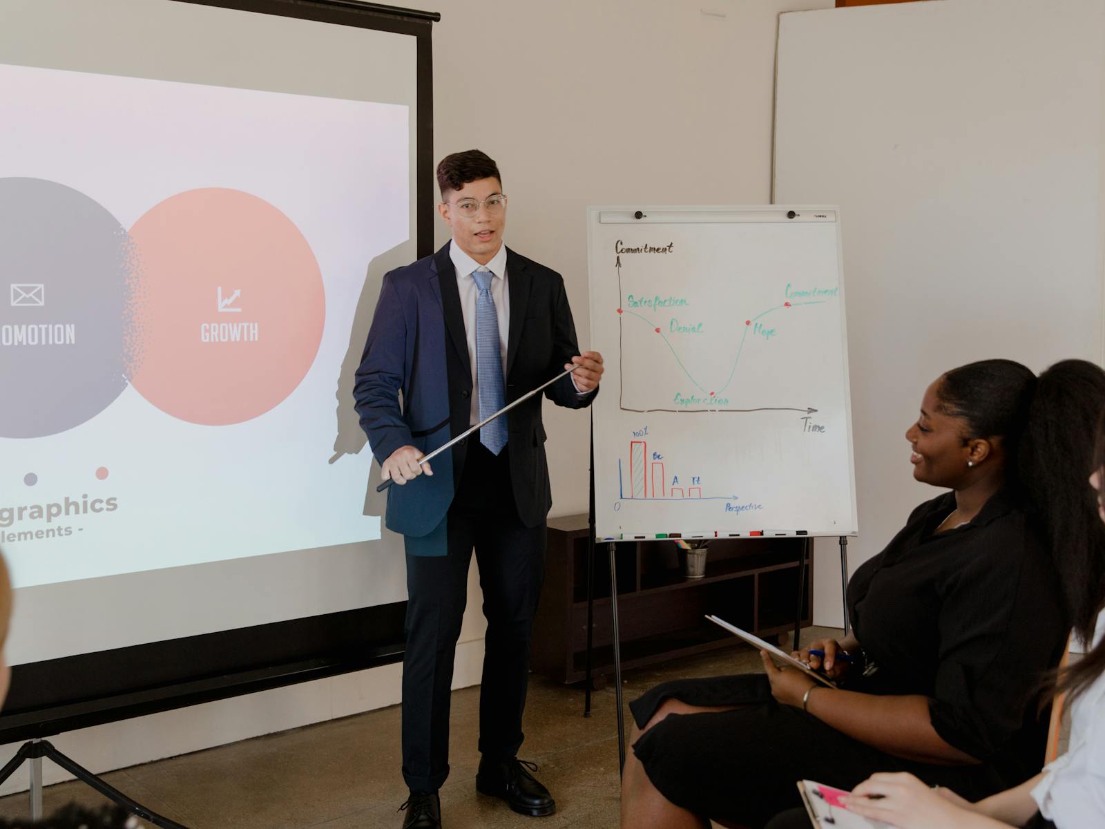 treinamento de liderança